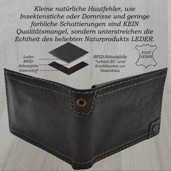 Herren Geldbörse Schwarzes Leder Portemonnaie Lozano